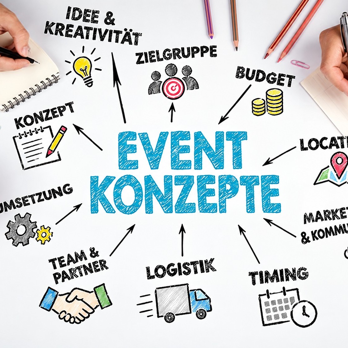 events konzepte planung bodensee